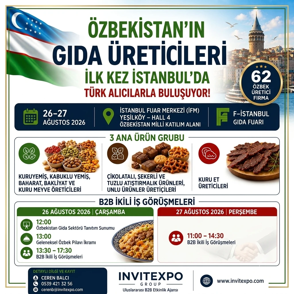 🇺🇿 Özbekistan'ın Önemli Gıda Üreticileri İlk Kez İstanbul'da Türk Alıcılarla Buluşuyor!